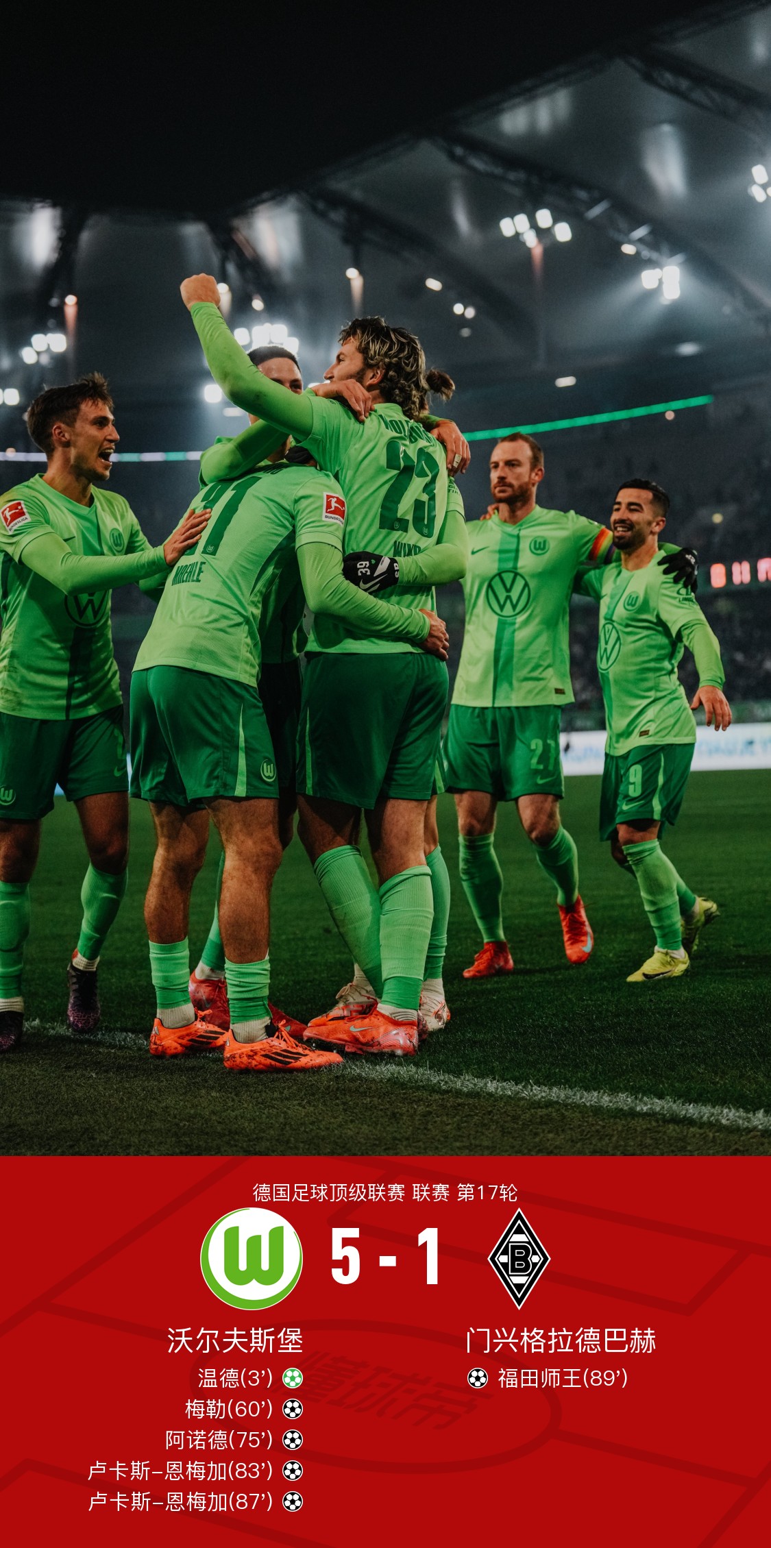 沃尔夫斯堡球员合力战胜强劲对手 沃尔夫斯堡球员合力战胜强劲对手