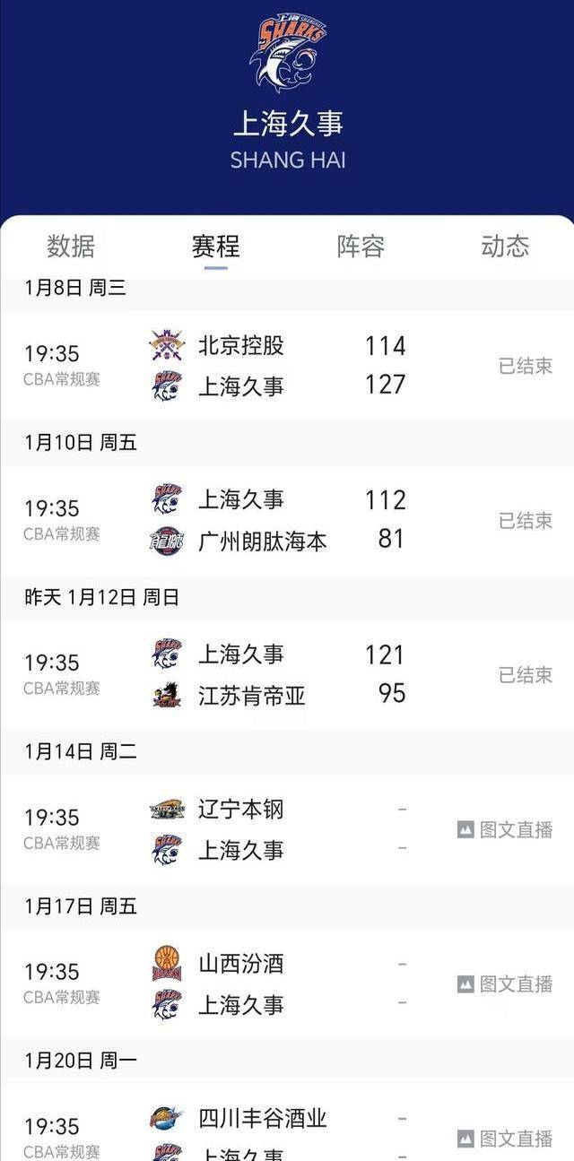 阵容整体提升球队连胜获得突破 阵容整体提升球队连胜获得突破