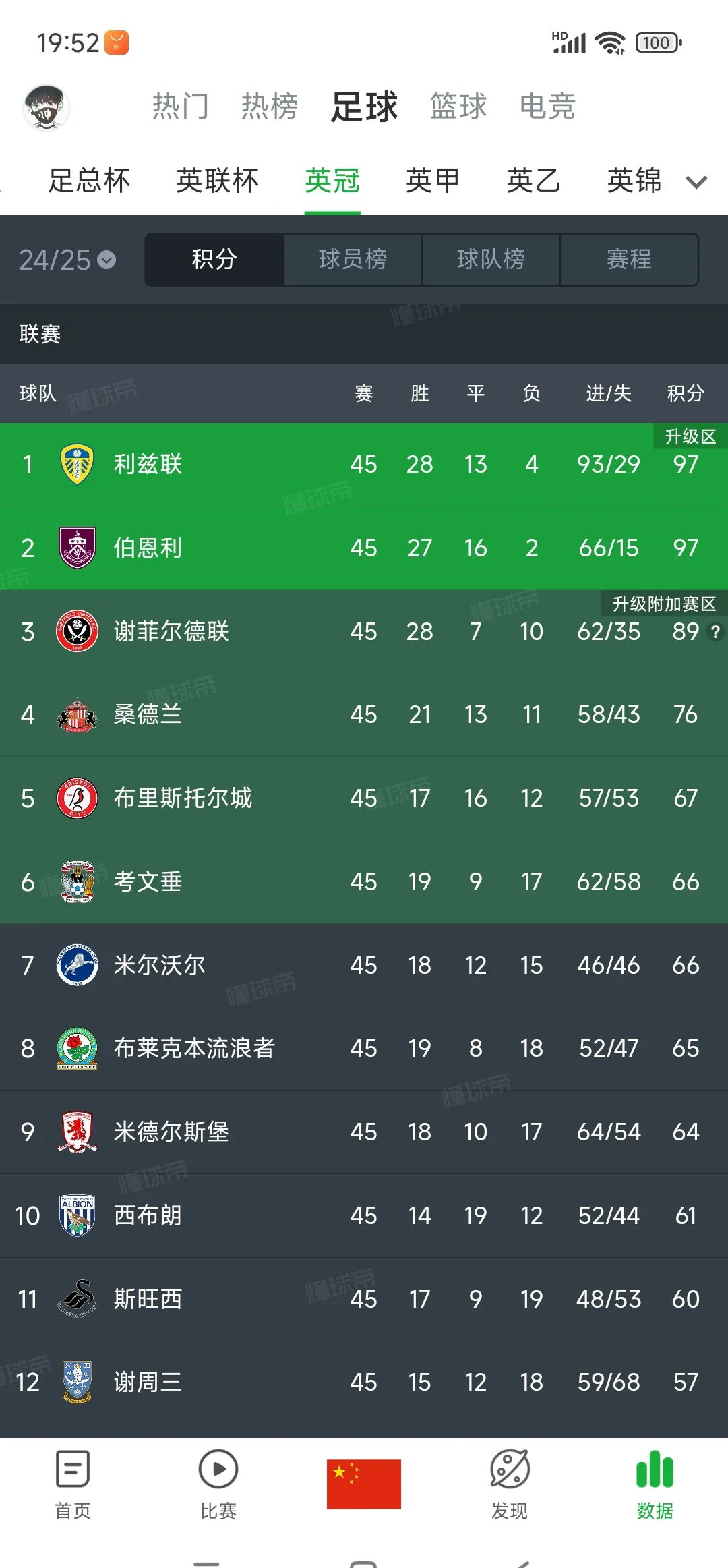 欧洲国家队战绩卓越令人惊叹 欧洲国家队战绩卓越令人惊叹