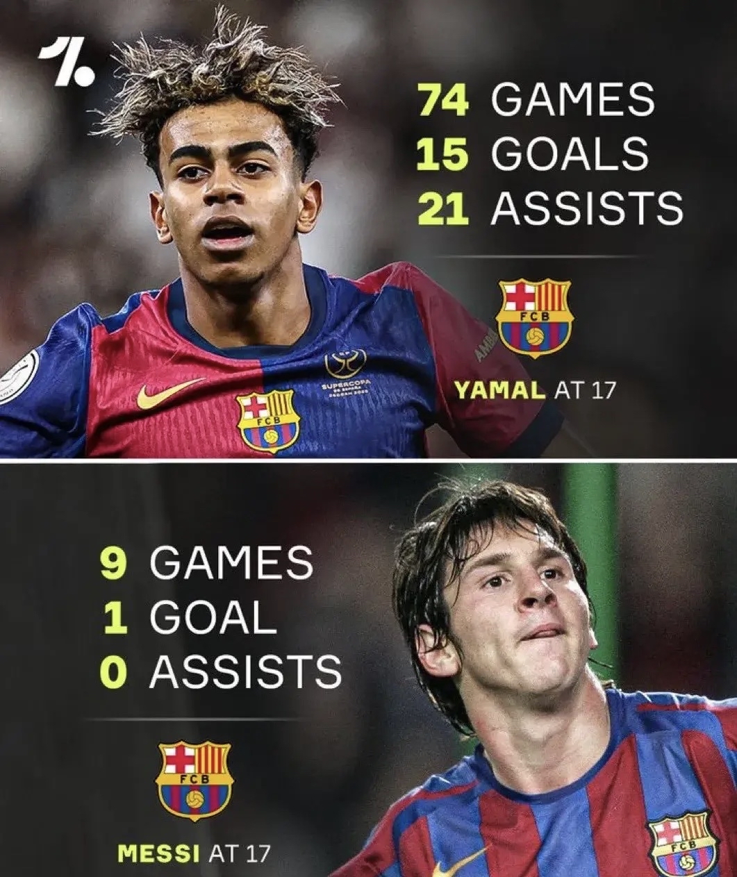 法国力克瑞士晋级欧洲杯8强，梅西创造历史的简单介绍